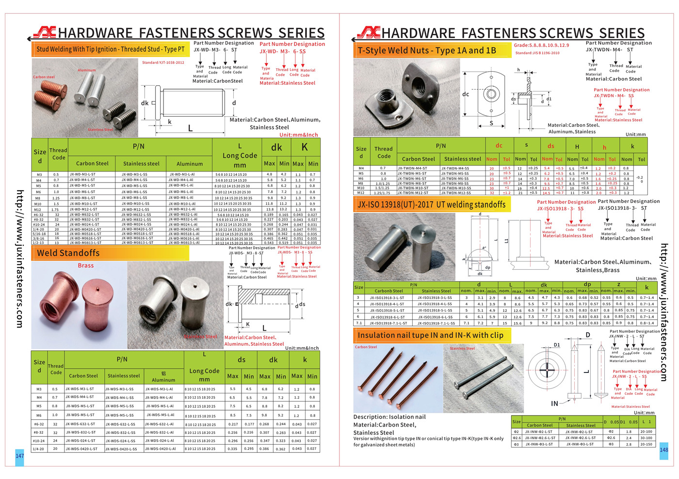 Hardware Fasteners Screws Series