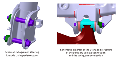 Anti-loose treatment of fasteners for chassis