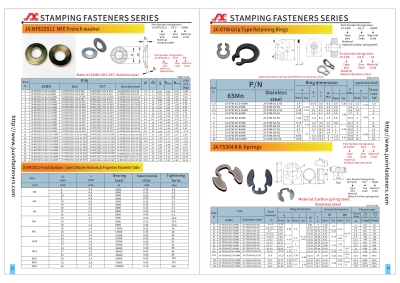 Features and application areas of spring nuts Industry solutions Features and application areas of spring nuts Industry solutions