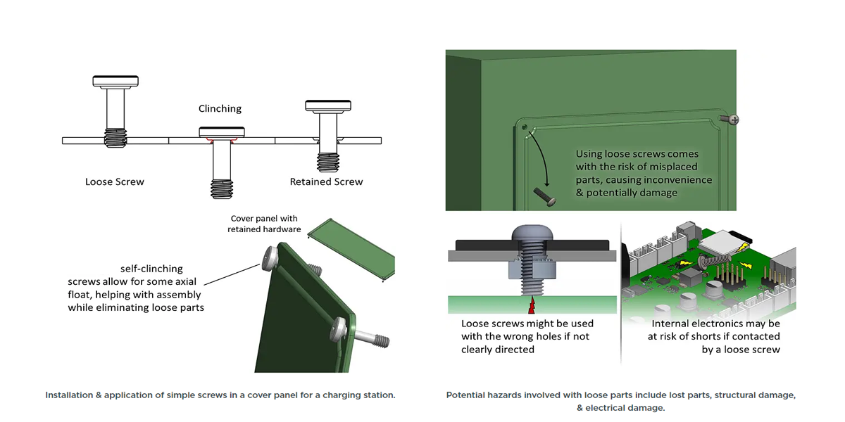 Screw Head, Spring-loaded - Types JX-PFC2 and JX-PFS2