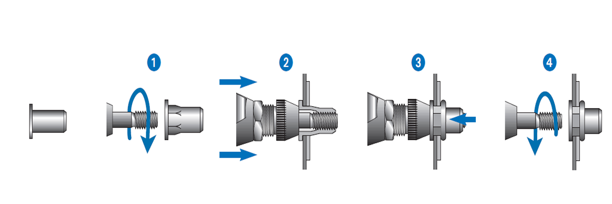 Blind Rivet Nuts Installation Guide | Step-by-Step Industrial Fastening Blind Rivet Nuts Installation Guide | Step-by-Step Industrial Fastening