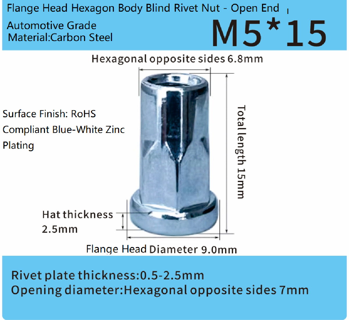Open-End Flat Head Part-Hex Blind Rivet Nut – Automotive Grade Open-End Flat Head Part-Hex Blind Rivet Nut – Automotive Grade