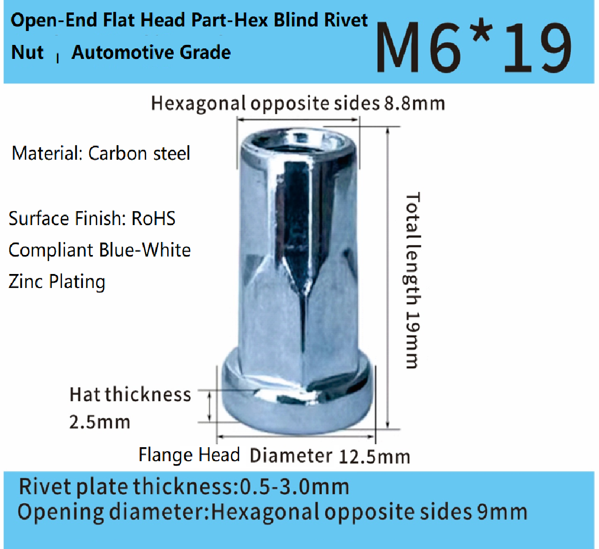 Flange Head Hexagon Body Blind Rivet Nut - Open End Flange Head Hexagon Body Blind Rivet Nut - Open End