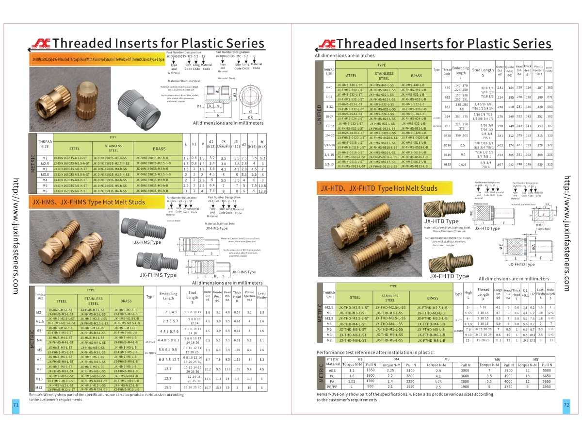 Optimizing Communication Equipment Reliability with Precision Threaded Insert Nuts Optimizing Communication Equipment Reliability with Precision Threaded Insert Nuts