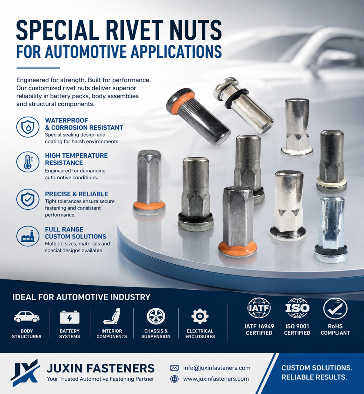 EV Battery Pack Rivet Nuts Solution | Automotive Blind Rivet Nuts for Aluminum Battery Housing