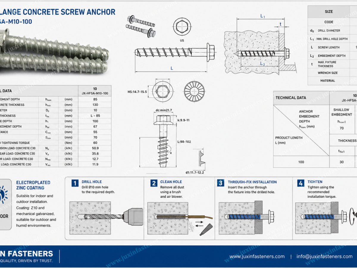 Quick-Twist Anchors for Concrete Fast, Tool-Friendly Concrete Anchoring for Overhead Pipe, Conduit and Lighting Applications Quick-Twist Anchors for Concrete Fast, Tool-Friendly Concrete Anchoring for Overhead Pipe, Conduit and Lighting Applications