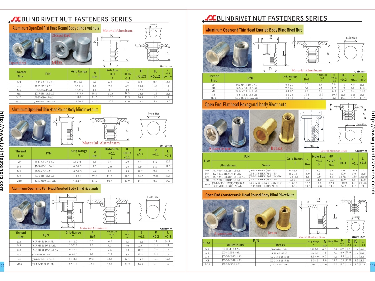 HVAC Rivet Nuts | Blind Rivet Nuts for HVAC HVAC Rivet Nuts | Blind Rivet Nuts for HVAC