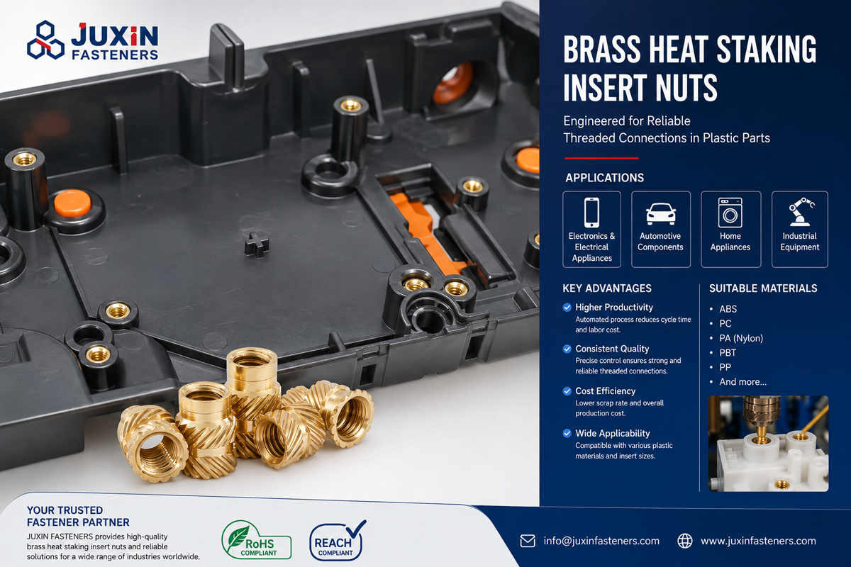 Threaded Bushings for Plastic