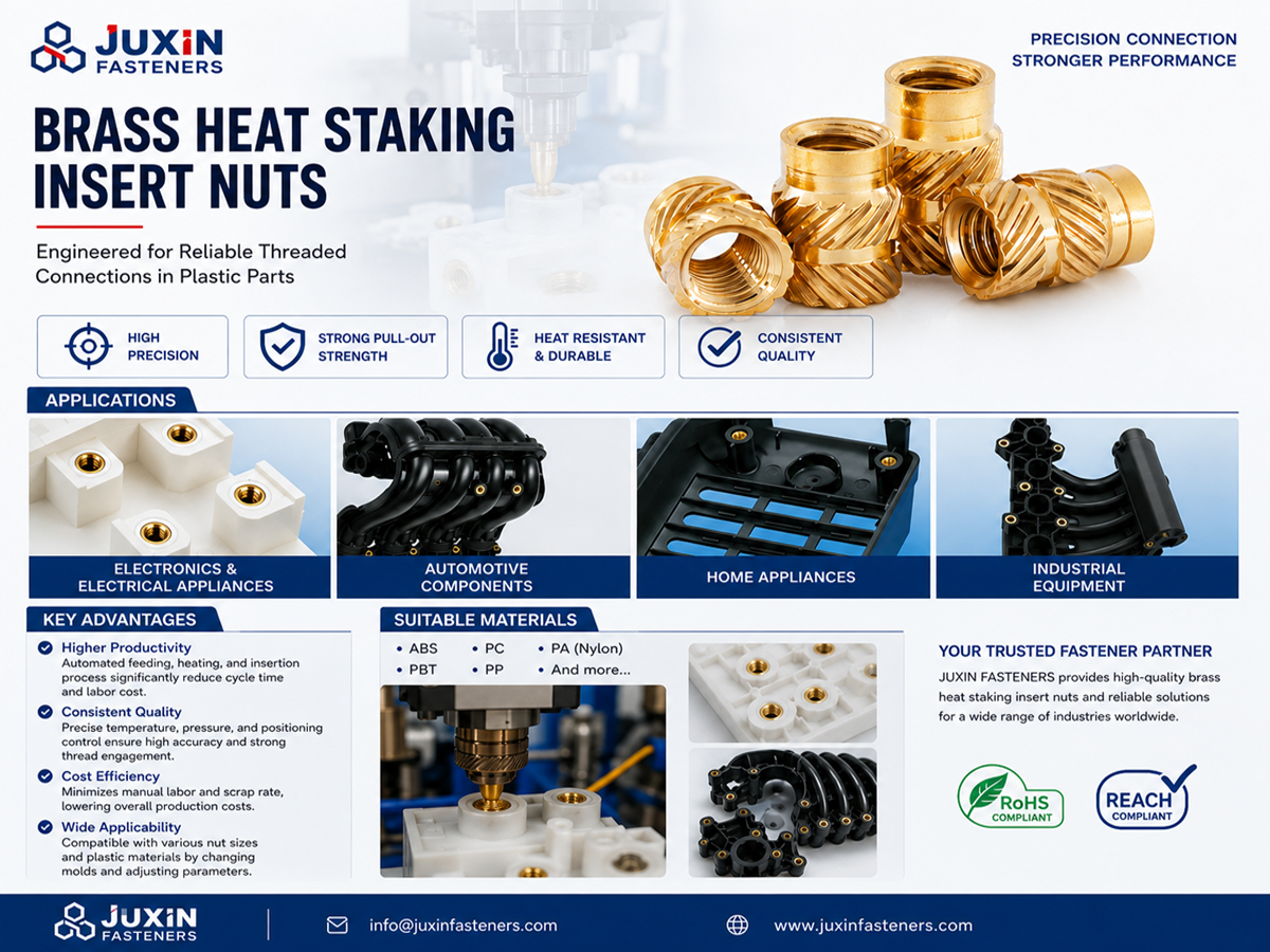Brass vs Stainless Steel Threaded Inserts for Plastic: Engineering Brass vs Stainless Steel Threaded Inserts for Plastic: Engineering