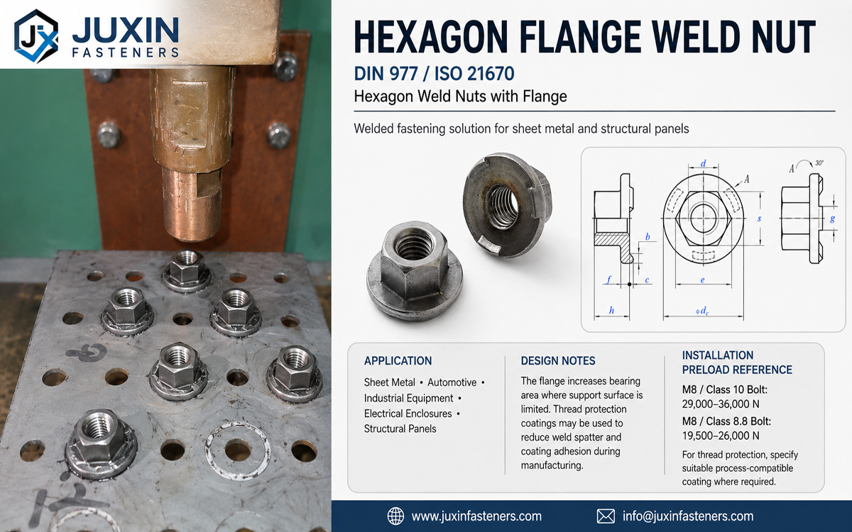 Weld Nut Spin Failure Analysis Weld Nut Spin Failure Analysis