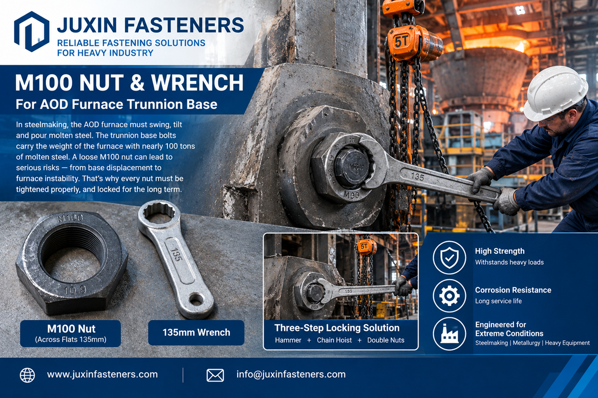 Heavy-Duty M100 Nuts