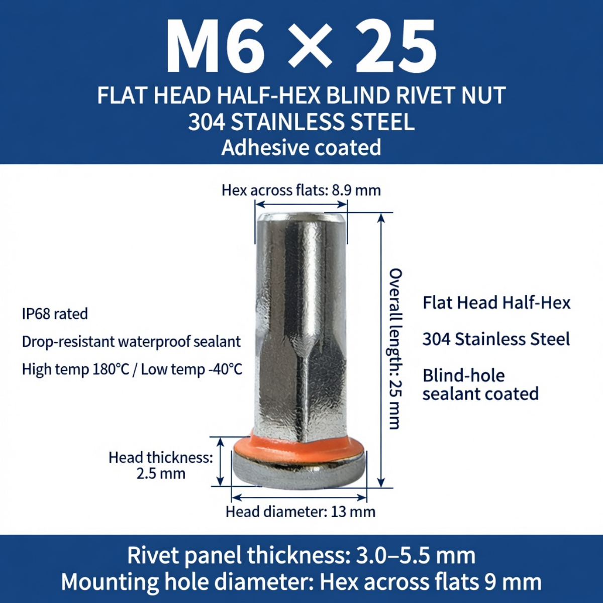 The Complete Guide to Blind Rivet Nuts: Types, Installation, and Industrial Applications