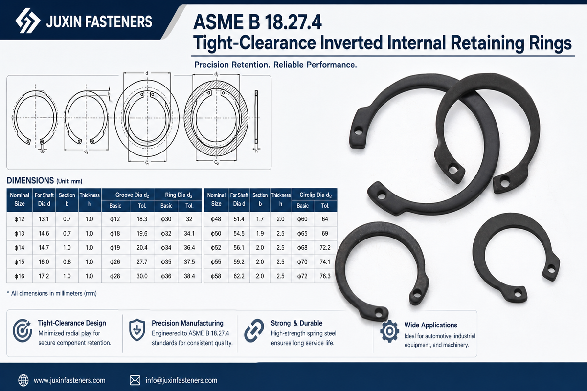 Strap Clamps Strap Clamps