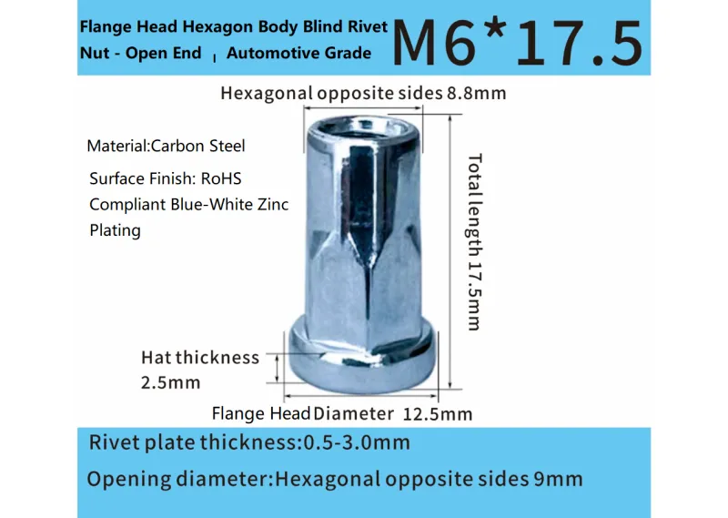 Flange Head Hexagon Body Blind Rivet Nut - Open End