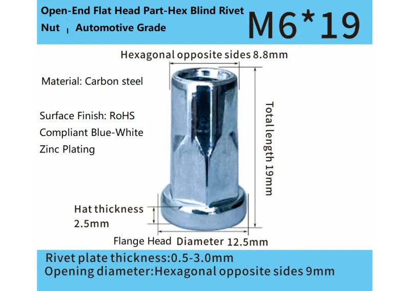 Flange Head Hexagon Body Blind Rivet Nut - Open End