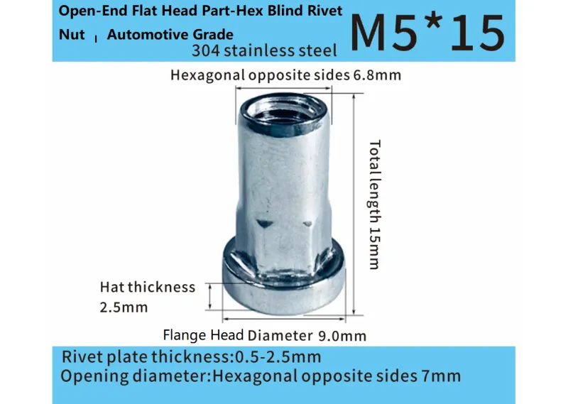 Stainless Steel Open-End Flat Head Part-Hex Rivet Nut – Automotive Grade