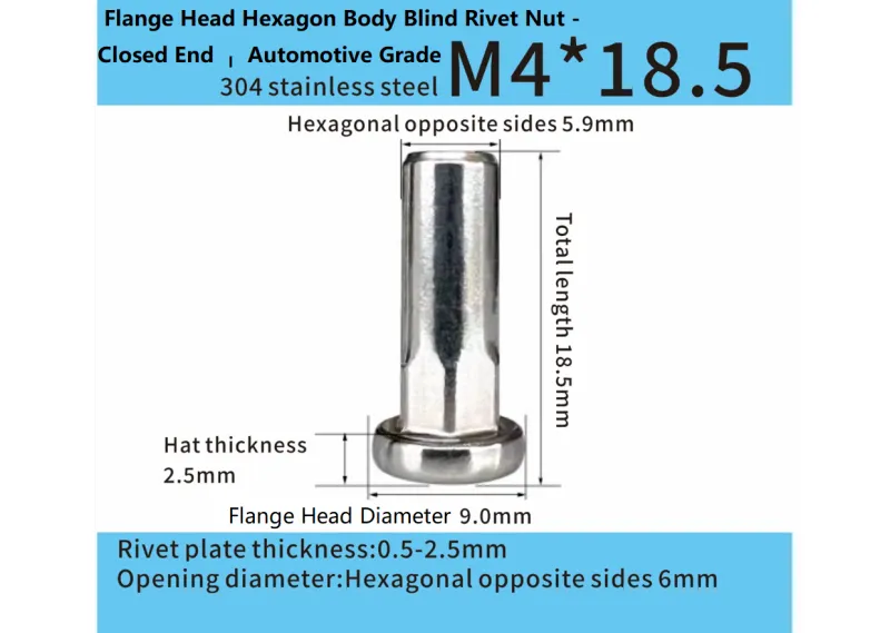 Stainless Steel M4x18.5mm  Flange Head Hexagon Body Blind Rivet Nut - Closed End – Automotive Grade